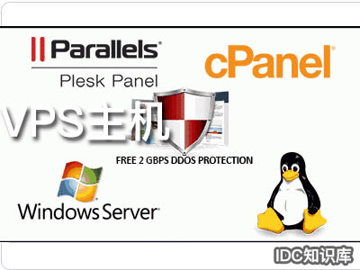 手游服務器-域名頻道IDC知識庫