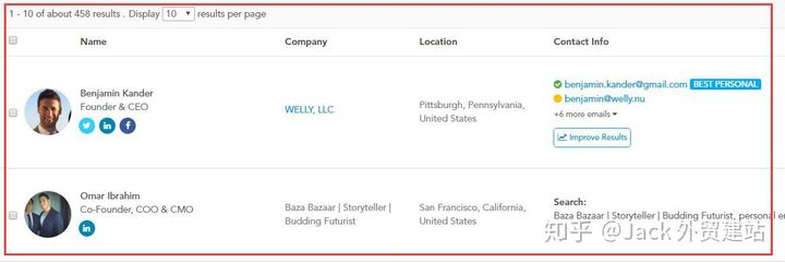 外貿客戶郵箱搜索軟件-域名頻道IDC知識庫