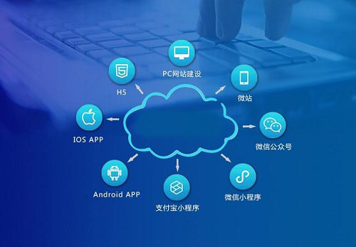 建站網站-域名頻道IDC知識庫