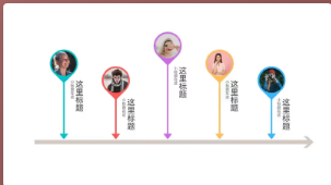 網(wǎng)站建設(shè)模板時間軸-域名頻道IDC知識庫