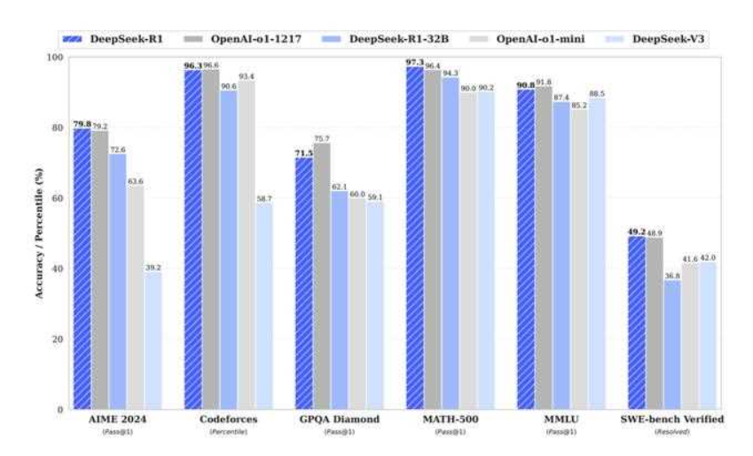 手機deepseek搭建個人知識庫-域名頻道IDC知識庫