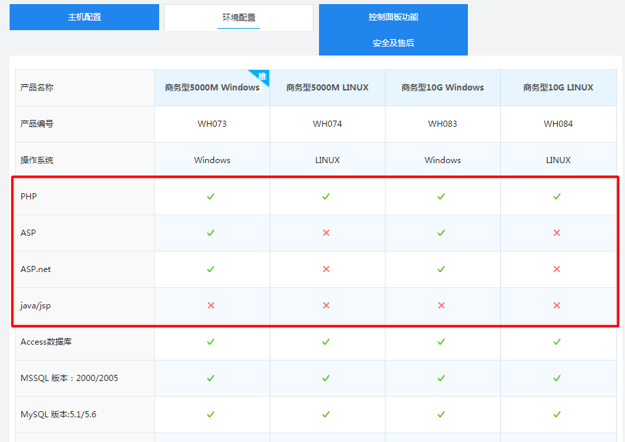 ֧�ֵ��Z(y��)��