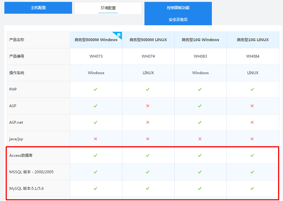 ��(sh��)��(j��)��(k��)�(l��i)��